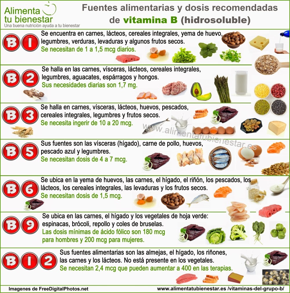 La reconstitución de los cabello después de supry